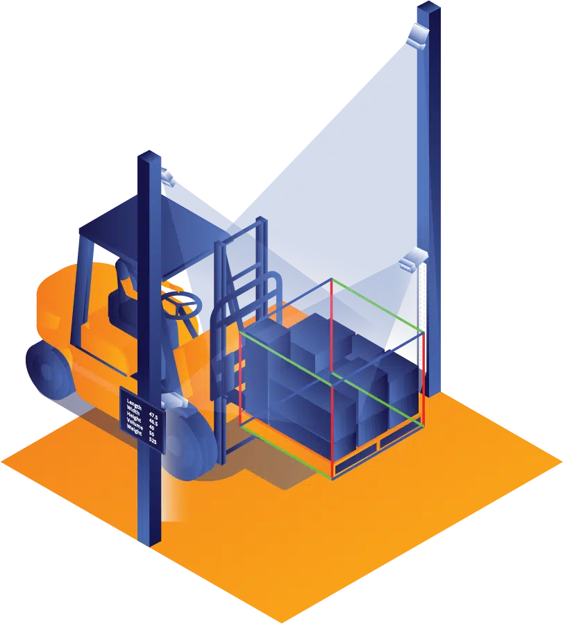 Top Benefits of Cargo Dimensioning for Warehouses and Shipping